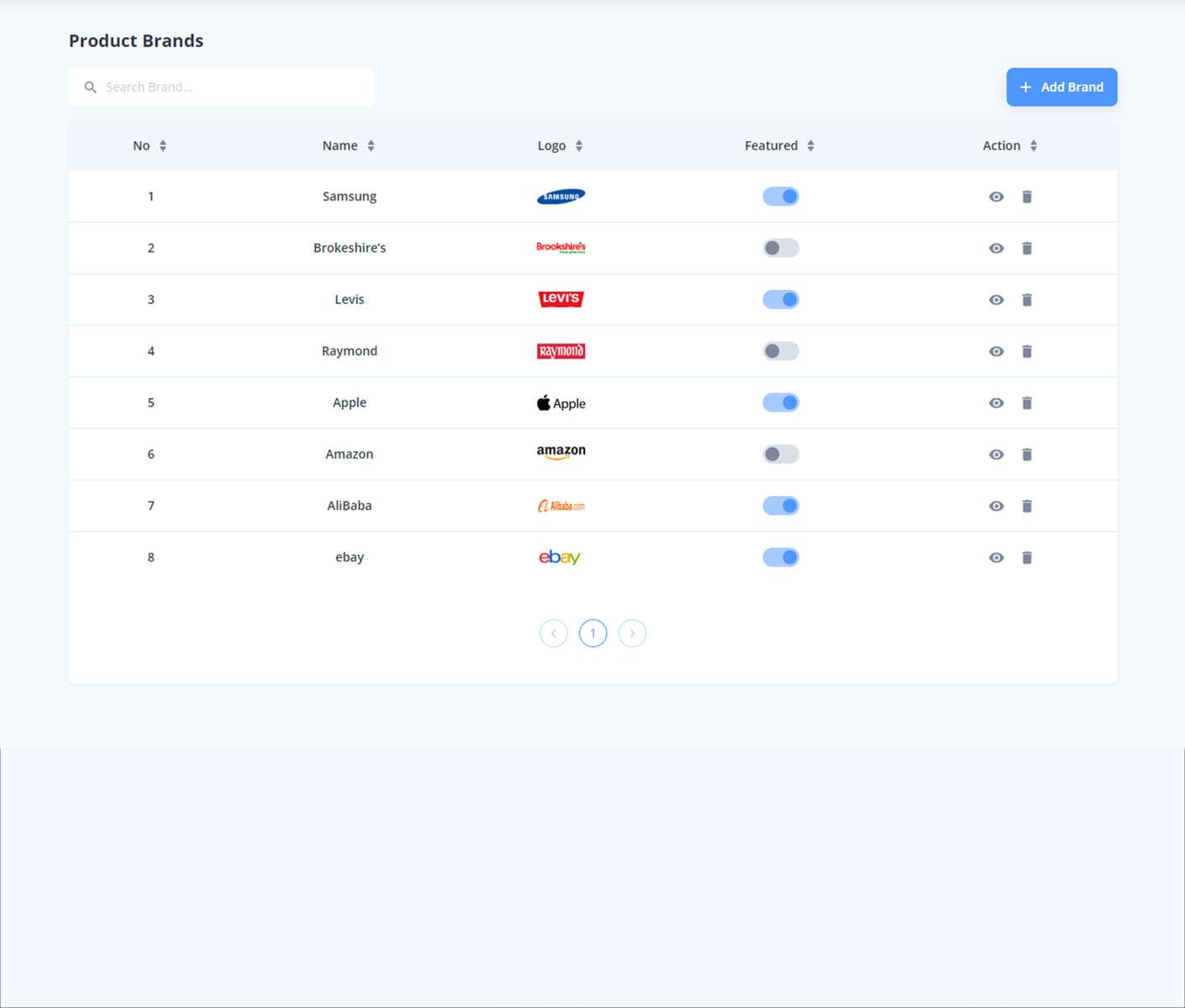 Brand List demo preview screenshot