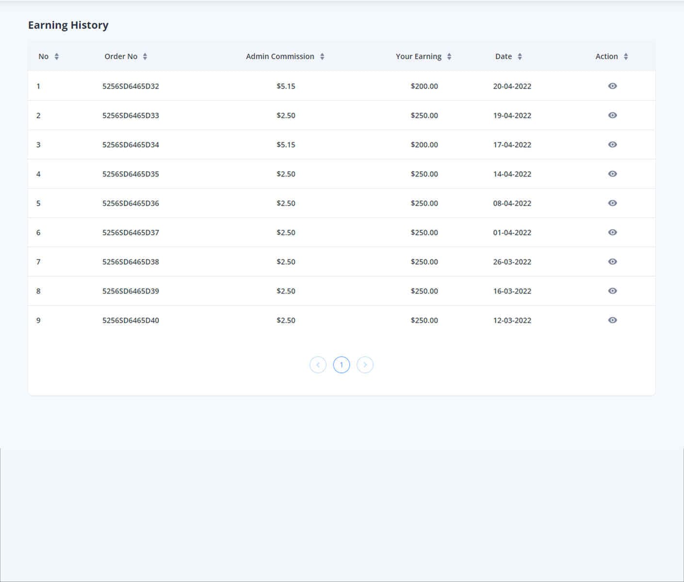 Vendor Earning History demo preview screenshot
